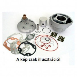 Tuning hengerszettek Athena