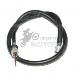 Fordulatmérő spirál