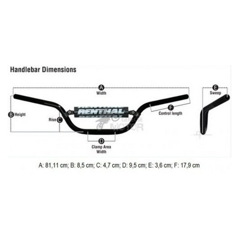 Kormány Twin Wall Renthal 921