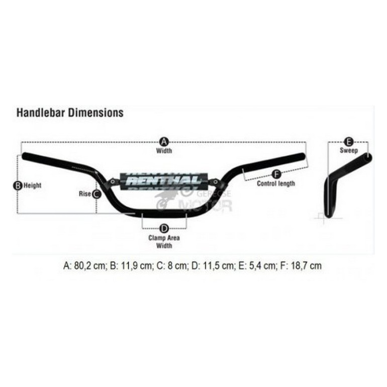 Kormány Twin Wall Renthal 922