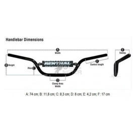 Kormány Twin Wall Renthal 923