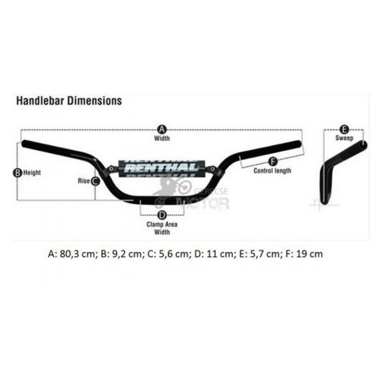 Kormány Twin Wall Renthal 998