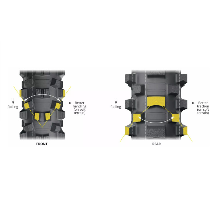 Gumi abroncs 21 Michelin SX6 Medium Soft Starcross 6 90/100-21 57M NHS