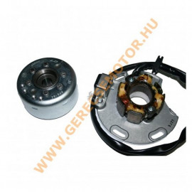 Alaplap és lendkerék szett RACING KOKUSAN