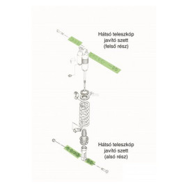 Hátsó teleszkópjavító (Alsó rész) PROX