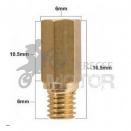 Keihin főfúvóka PROX