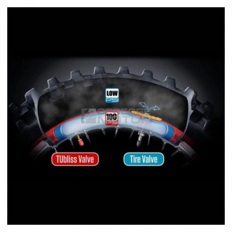 Tubliss Hátsó 19 ( 1,85-2,15 ) Gen2