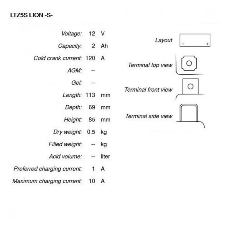 Akkumulátor SHIDO LTZ5S -S-