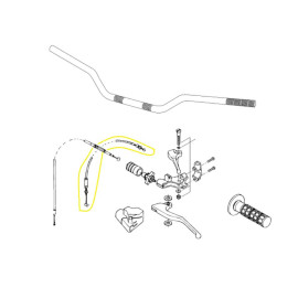 Dekompresszor bowden KTM LC4