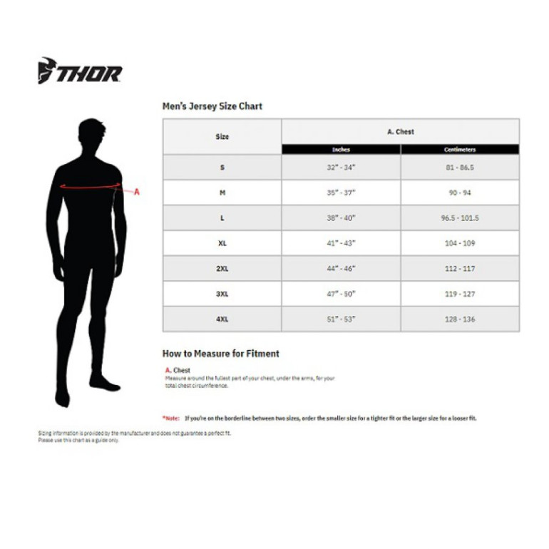Mez SECTOR THOR ATLAS